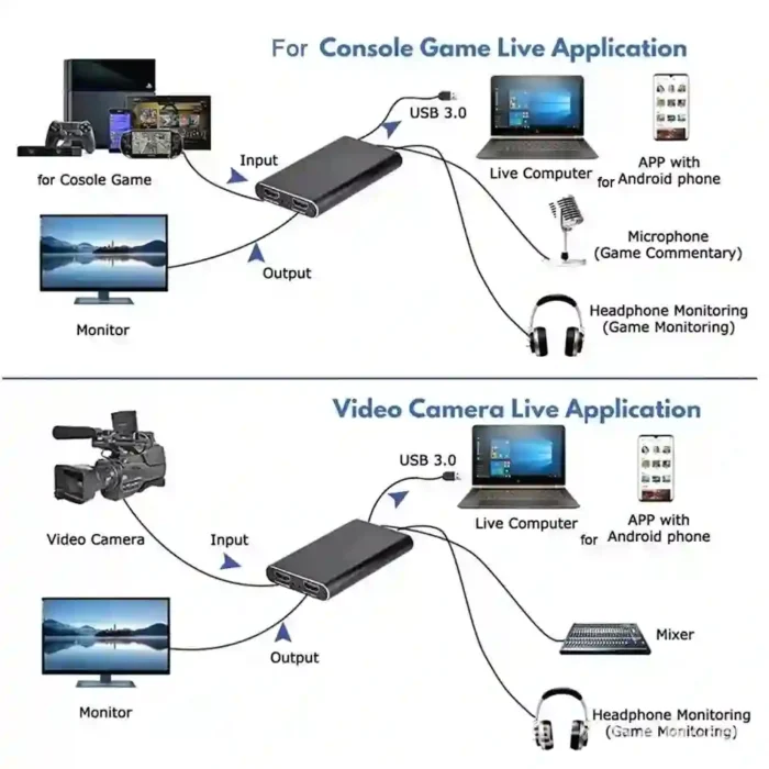 4k usb3 0 video capture card compatible uso-store.com.pe